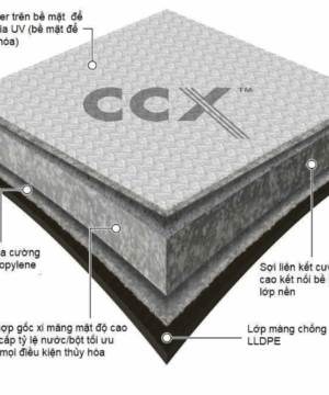 bê tông vải cuộn