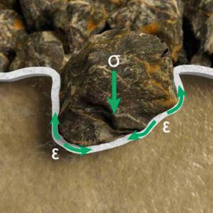 Vải địa kỹ thuật không dệt - Ảnh 3