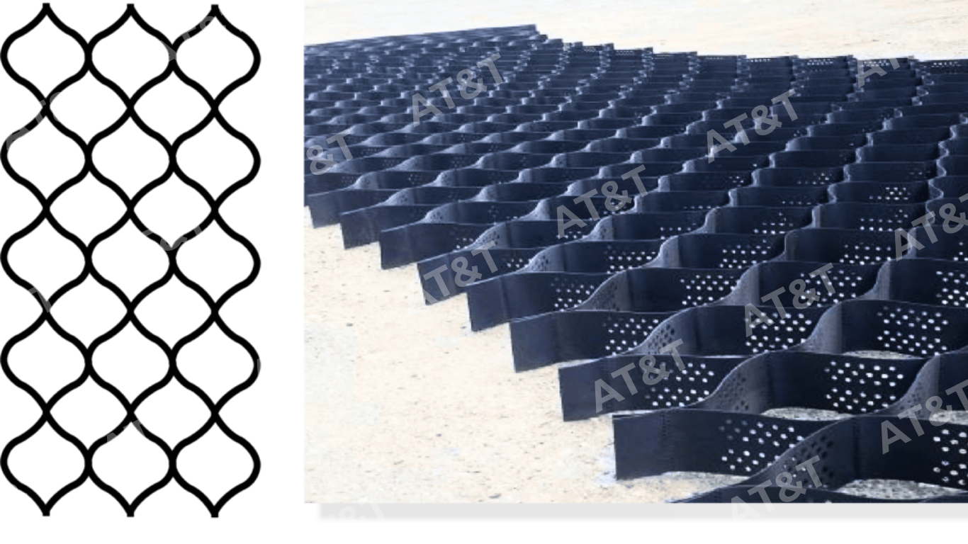 Cấu tạo chi tiết ô địa kỹ thuật HDPE công trình